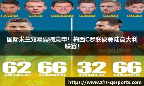 国际米兰双星震撼意甲！梅西C罗联袂登陆意大利联赛！