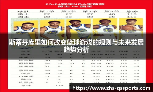 斯蒂芬库里如何改变篮球游戏的规则与未来发展趋势分析