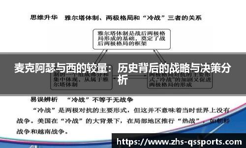麦克阿瑟与西的较量:历史背后的战略与决策分析